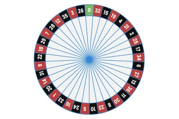 PH888 CASINO MINIMUM DEPOSIT 50